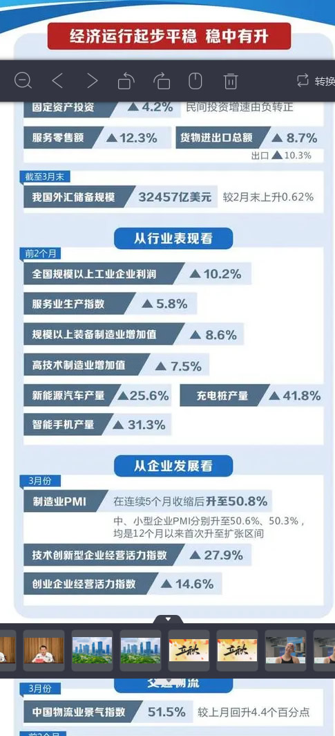 年中经济观察丨深耕制造业，金融服务“进阶”